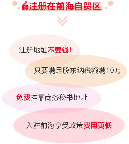 注冊(cè)在前海自貿(mào)區(qū)