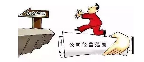 公司的范圍分類有哪些?能否更改公司經(jīng)營(yíng)范圍? 公司的范圍分類有哪些?能否更改公司經(jīng)營(yíng)范圍?