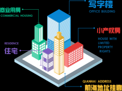 深圳公司地址異常怎么辦?學(xué)會這招很管用