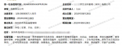 注冊養(yǎng)生會所管理公司：如何注冊一家養(yǎng)生會所公司？