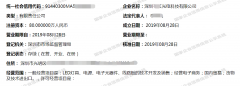 [注冊(cè)光電科技公司]：深圳光電科技公司注冊(cè)流程