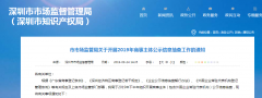 [2019年報抽查]年報抽查不合格企業(yè)將被公示