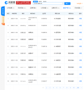 華為技術(shù)有限公司申請“榮耀視頻”、“榮耀錢包”商標(biāo)