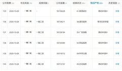 B站申請(qǐng)“一鍵三連”商標(biāo)