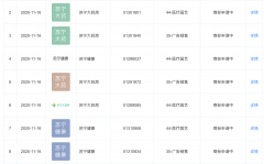蘇寧易購申請(qǐng)“蘇寧大藥房”“蘇寧健康”商標(biāo)