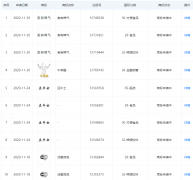 蒙牛關(guān)聯(lián)公司申請(qǐng)“美有啤氣”“豆牛士”商標(biāo)